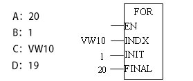 单片机STM32实训课程